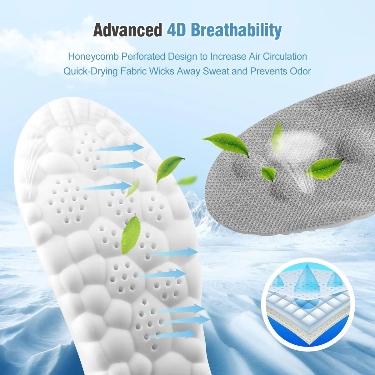 5-Pack 4D Cloud Soles for Men Women