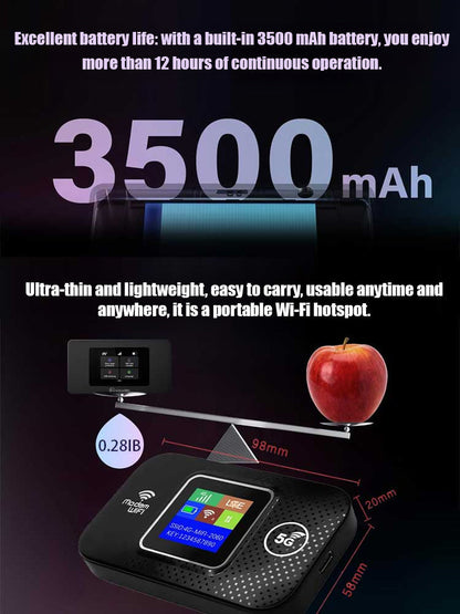 Lifetime Free Unlimited High-Speed Wi-Fi-5G High-Speed Portable WiFi