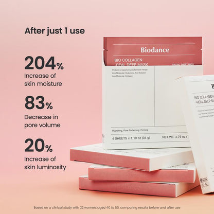 Biodance Collagen Hydrogel Face Mask (16 Sheets)