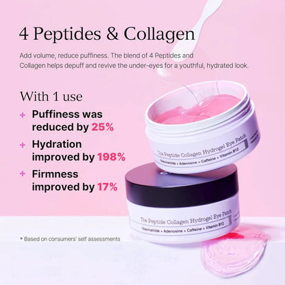 Cerenne™  Peptide Collagen Hydrogel Eye Patch