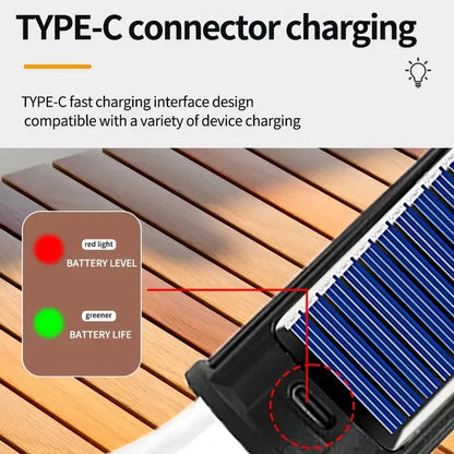 Solar USB Rechargeable LED Camping Lantern