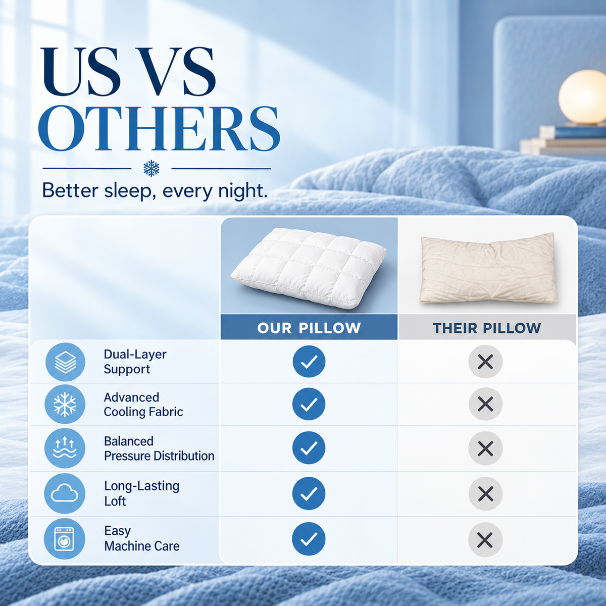 Cooling Puff Grid Pillow – Ultra Soft Ice-Silk Sleeping Pillow