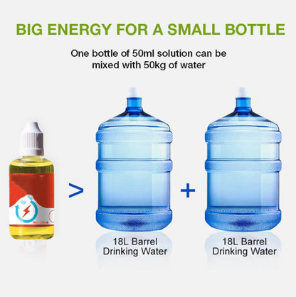 Natural Plant Growth Enhancer