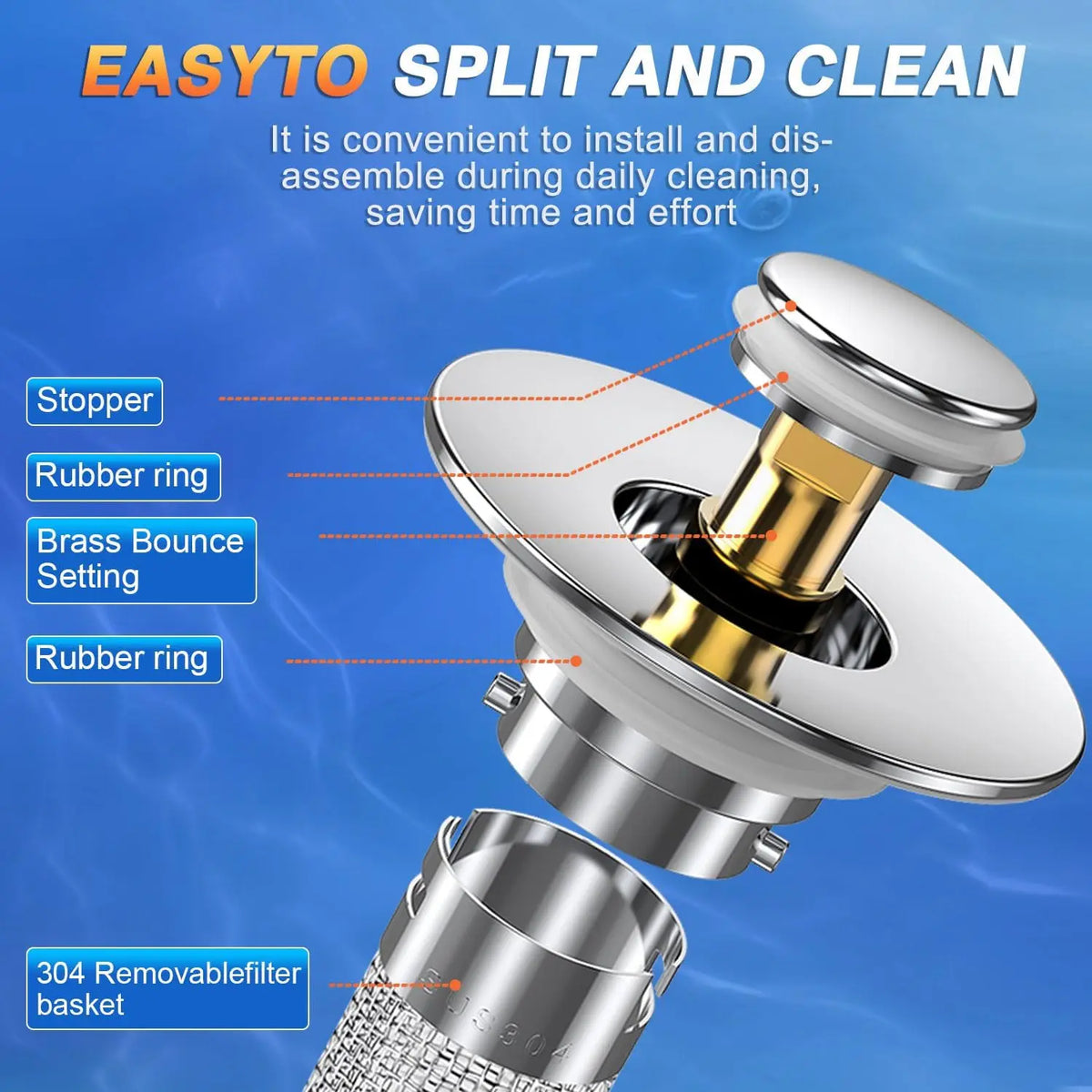 BOGO Stainless Steel Anti-Odor Bathroom Sink Stopper