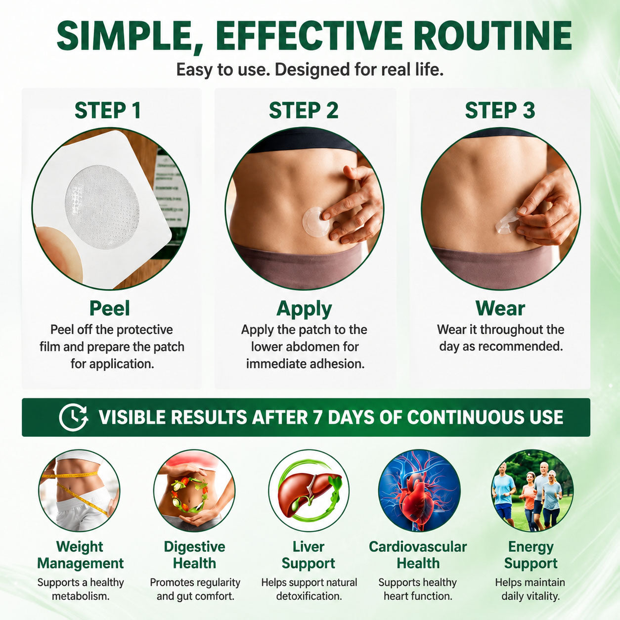 🧑‍⚕️ 10-in-1 Metabolic Support Microneedle Patch with Moringa, Berberine & AMPK Support