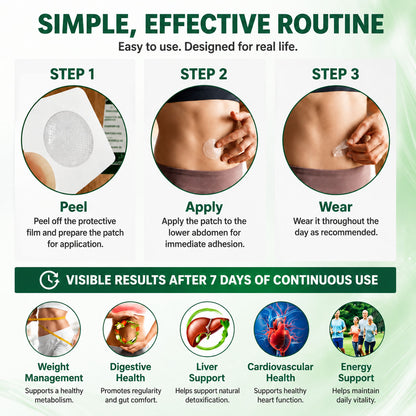🧑‍⚕️ 10-in-1 Metabolic Support Microneedle Patch with Moringa, Berberine & AMPK Support
