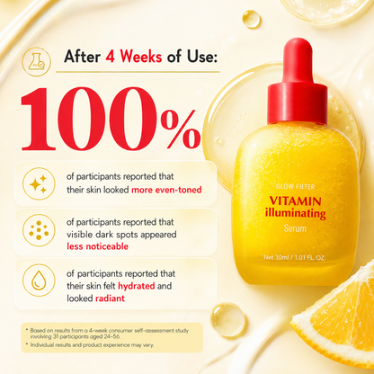 Vitamin Brightening Serum & Cream Duo