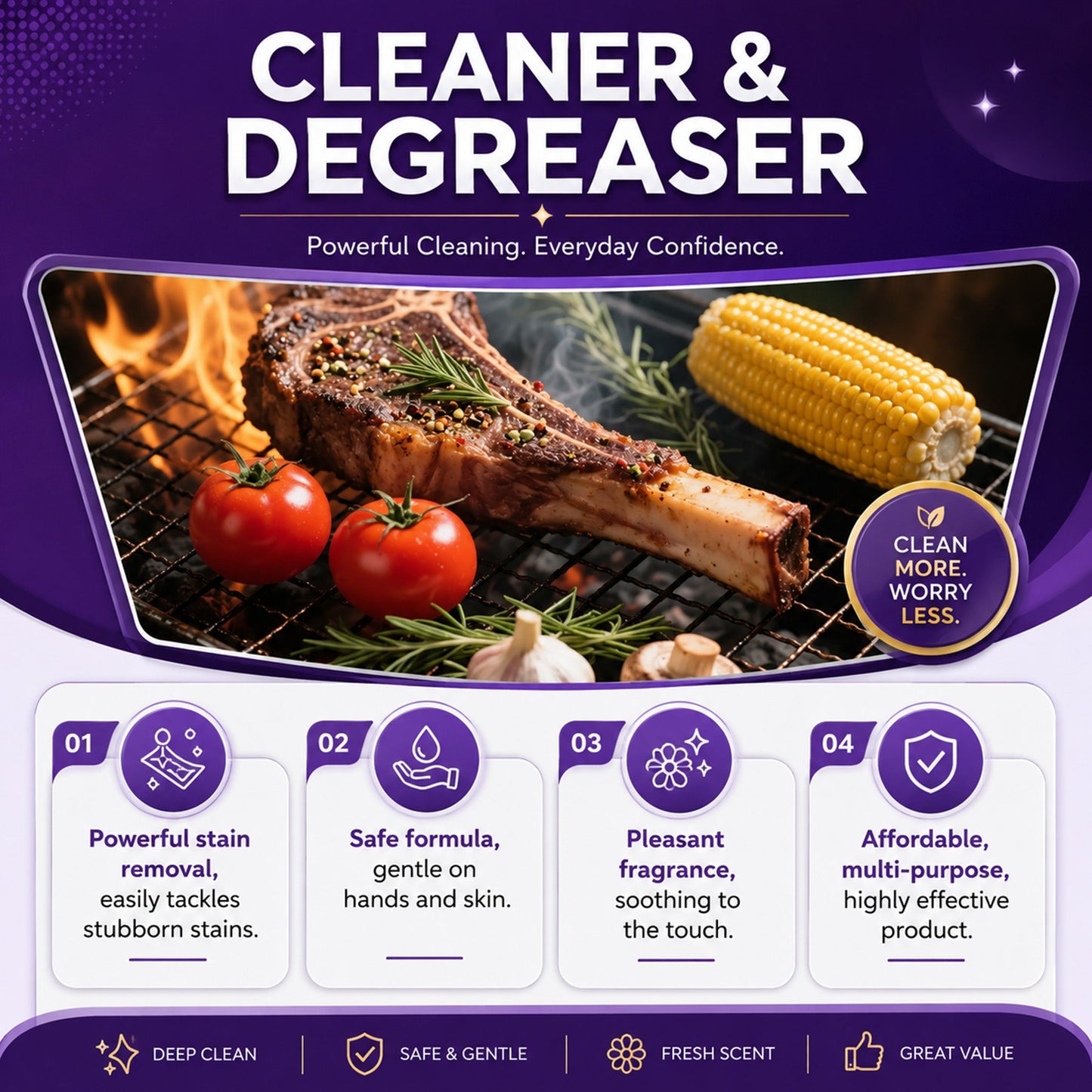 Heavy Duty BBQ Grill Cleaner Degreaser Spray for Grease and Smoky Stain Removal