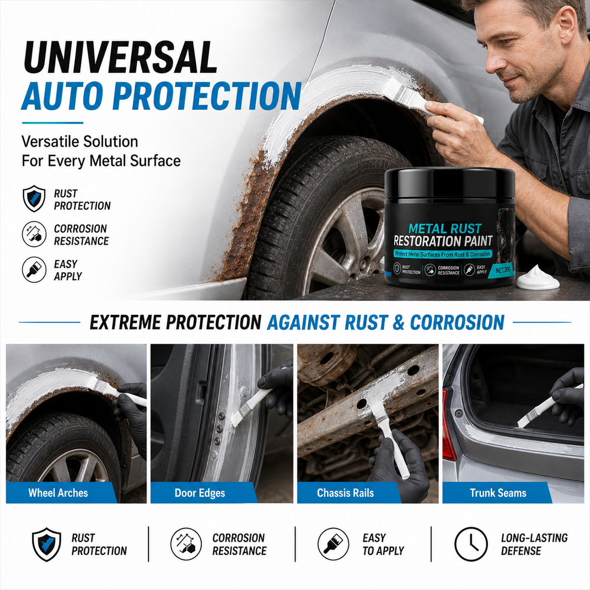Rust Repair Paste for Metal – Protective Coating