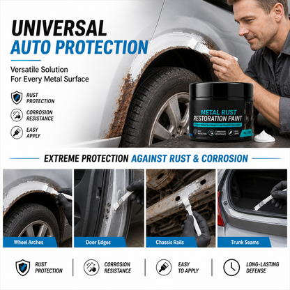 Rust Repair Paste for Metal – Protective Coating