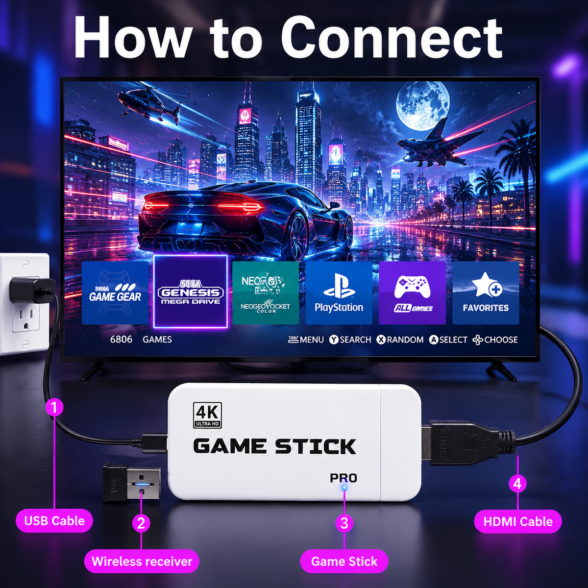 Upgraded Retro Game Stick 4K HDMI Console with 40000 Classic Games