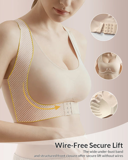 bombonds bra