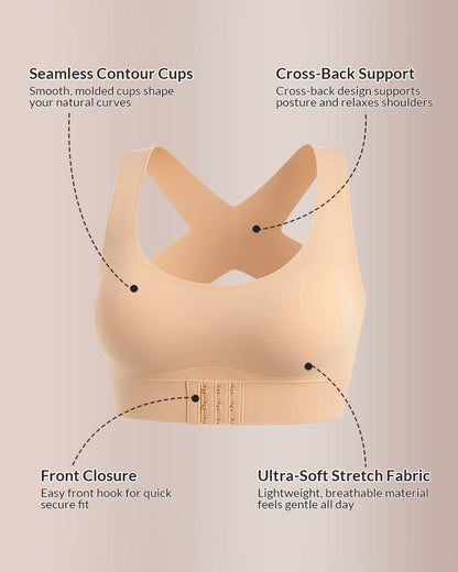 bombonds bra