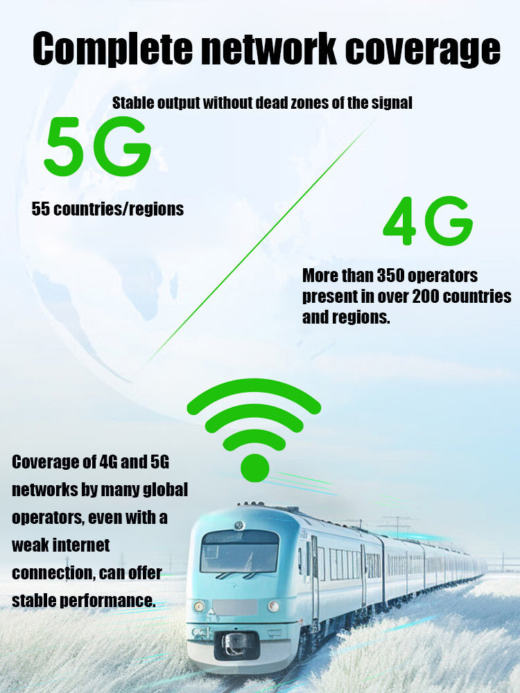 Lifetime Free Unlimited High-Speed Wi-Fi-5G High-Speed Portable WiFi