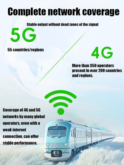 Lifetime Free Unlimited High-Speed Wi-Fi-5G High-Speed Portable WiFi