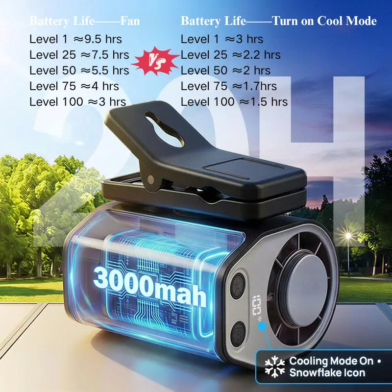 【Summer Survivals 】Joytutus Car Clip-On Fan, Car Accessories, Portable Fan with LED Display, 360° Rotation, 100-Speed Stepless Adjustment, USB-Rechargeable Charging Button , Cars Accessories