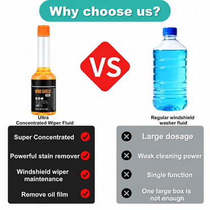 🥳2026 HOT SALE🥳Hydrophobic Car Glass Cleaner & Oil Film Remover